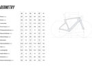 Cervelo S5 SRAM Force AXS, carnelian | Bild 8