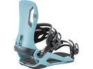 Nitro Talent, dark teal | Bild 1