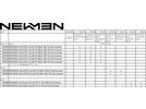 Newmen Road Gen2 Freewheel Set - 12x142 / SRAM XDR, black | Bild 3