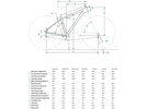 Cannondale Trail 3 - 27.5, mantis | Bild 3