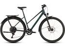 Cube Kathmandu SLT Trapeze, duskwood´n´goblin | Bild 1