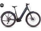 Cube Reaction Hybrid SLX 800 Allroad Easy Entry, sagebrushgreen´n´prism | Bild 1