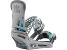 Set: K2 Fastplant 2017 + Burton Malavita (1712849S) | Bild 3