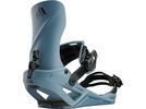 Jones Mercury FASE, polar blue | Bild 1