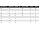K2 Anthem 105 Zonal BOA | Bild 8