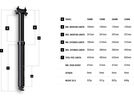 Crankbrothers Highline 2.0 Dropper-Seatpost - 30,9 / 170 mm, black | Bild 4