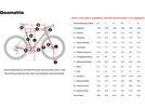 Trek Domane SLR 7 AXS Gen 5, serpentine | Bild 7