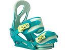 Burton Stiletto, Teal For Real | Bild 3