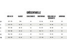 Volcom Anyox Guide Gore Pro Shell Jkt, orange shock | Bild 9