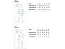 Cube WS Trikot CMPT Sprinkle kurzarm, green | Bild 8