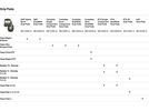 Atomic Hawx Kids 4, black/limestone | Bild 8