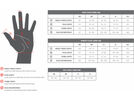 Specialized Body Geometry Dual Gel Gloves Long Finger, black | Bild 2