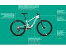 Santa Cruz Tallboy CC / X01 AXS / RSV / 29, gloss white | Bild 2