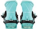 Nitro Team, fresh blue | Bild 3