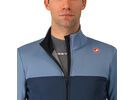 Castelli Estremo Jacket, mirage/dark infinity blue | Bild 3