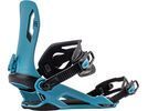 Nitro Talent, teal | Bild 1