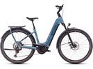 Cube Kathmandu Hybrid SLX 800 Easy Entry, smaragdgrey´n´black | Bild 1