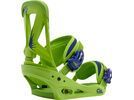 Set: Ride Kink 2017 + Burton Custom (1464184S) | Bild 3