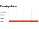 Maxxis WetScream 3C MaxxGrip DH TR - 29 Zoll | Bild 3