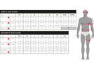 Endura MT500 Roam Isolierte Jacke, stone. | Bild 10