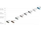 Shimano SH-XC302 XC, white | Bild 10