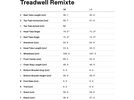 Cannondale Treadwell 2 Remixte, jade | Bild 7