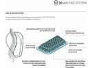Evoc Allride 3D WP 16, sand | Bild 9