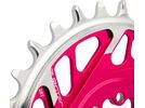 Burgtec 3 mm Offset Thick Thin Chainring SRAM 8-Bolt, toxic barbie pink | Bild 4