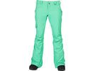 Burton TWC Native Pant, Jadeite | Bild 1