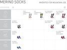 Ortovox Merino Alpinist Low Socks M, dark grey | Bild 2