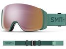 Smith 4D Mag - ChromaPop Everyday Rose Gold Mir + WS, alpine green | Bild 3