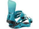Nitro Phantom, aqua fade | Bild 1