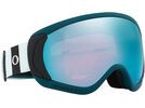 Oakley Canopy - Prizm Saphire Iridium, railwork jasmine black | Bild 5