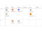 POC Vitrea, Clarity Int. Partly Sunny Orange / apatite navy | Bild 5