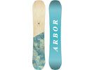 Set: Arbor Swoon Camber 2017 + Nitro Ivy (1691173S) | Bild 2