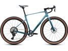 Cube Nuroad C:62 EX, surfblue´n´black | Bild 1