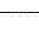 Fox Proframe RS Heatstack, dark yellow | Bild 8