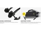 Topeak TetraRack GR2 | Bild 6