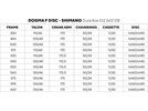 Pinarello Dogma F Dura Ace Di2 2x12 DB / Princeton CarbonWorks GRIT 4540 DB HG11, onyx bob | Bild 10