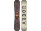 Set: Arbor Draft 2017 + Ride Rodeo (1487155S) | Bild 2