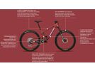 Santa Cruz Hightower CC Frameset, matte cardinal red | Bild 2