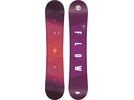 Set: Flow Jewel 2017 +  Omni (1513199S) | Bild 2