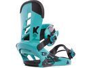 K2 Indy, teal | Bild 1