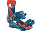 Set: Arbor Formula 2017 + Nitro Zero (1691292S) | Bild 3
