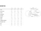 Cube Editor Hybrid SLT 400X FE, glacier´n´prizm | Bild 15