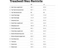 Cannondale Treadwell Neo 2 Remixte, gunmetal green | Bild 8