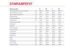 Specialized Stumpjumper HT Expert Carbon World Cup, Gloss White/Black | Bild 6