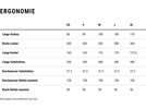 Cube Nuroad C:62 One, blackline | Bild 13
