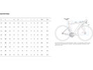 Pinarello F7 Force AXS 2x12 / MOST Ultrafast 45, alabaster white shiny | Bild 4