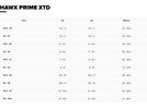 Atomic Hawx Prime XTD 120 BOA, army green/orange | Bild 4